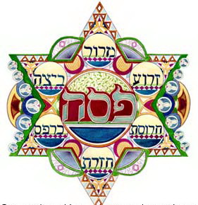 http://otertimisoara.jewish.ro/wp-content/uploads/2010/03/Pesach.jpg